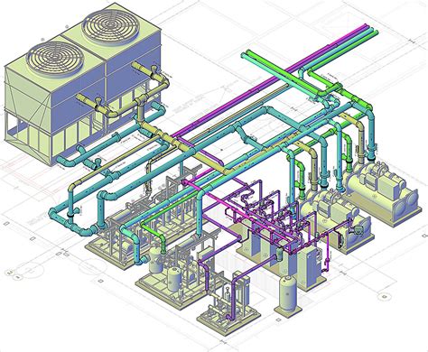 Mechanical Systems - Image to u