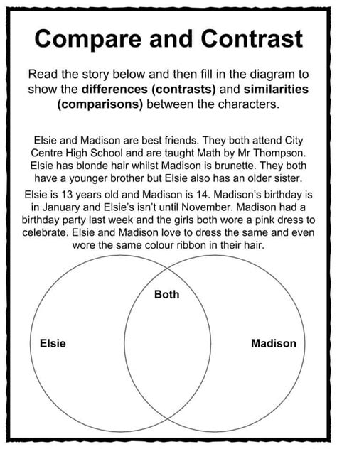 Compare And Contrast Worksheets Lesson Plan Pdfs