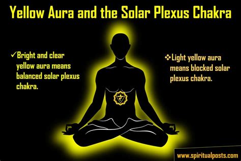 Yellow Aura Color Meaning Shades And Personality Spiritual Posts