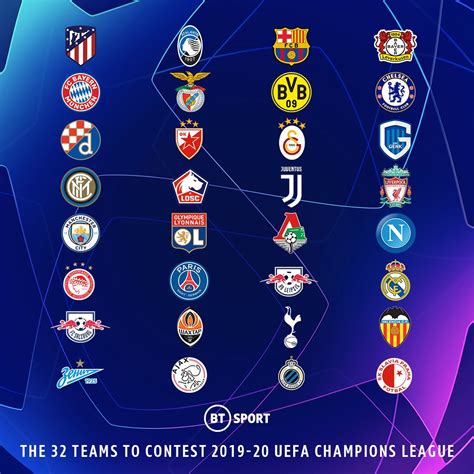 A total of 32 teams competed in the group stage to decide the 16 places in the. Champions League Teams / A Hipster S Guide To Picking A ...