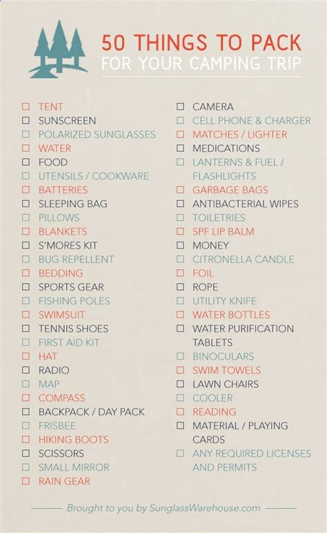 Good chance that's ok, otherwise you can see a corpsmen if they don't let you bring it to bc, they will give it to you. Ultimate Camping Checklist. There are some things here I ...