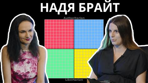 Надя Брайт попълва политическия компас Тестът на Флора Епизод 08