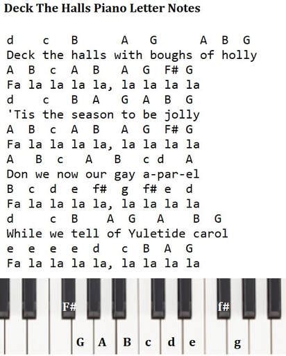 Deck The Halls Tin Whistle Sheet Music And Piano Letter