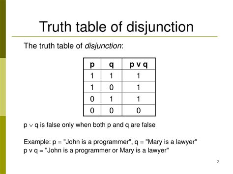 What is truth table logic? PPT - Chapter 2 Fundamentals of Logic PowerPoint ...