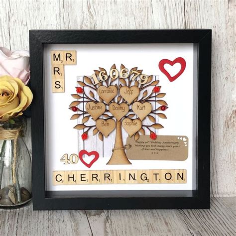 (1) Ruby Wedding Anniversary Personalised Frame Family ...