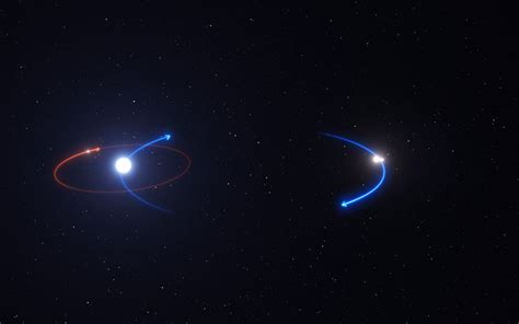 Threes Company Newly Discovered Planet Orbits A Trio Of Stars Space