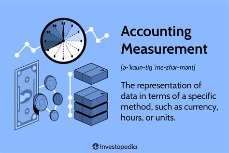 Accounting Measurement Definition Types Principles Examples