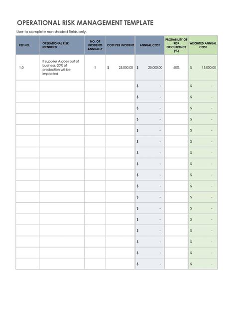 Operational Risk Assessment Worksheet