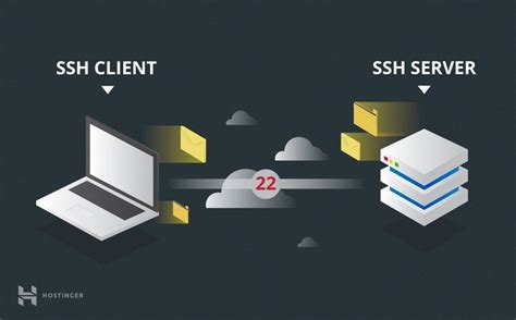 Pengertian Ssh Server Dan Fungsinya Kumpulan Materi Soal Dan The Best