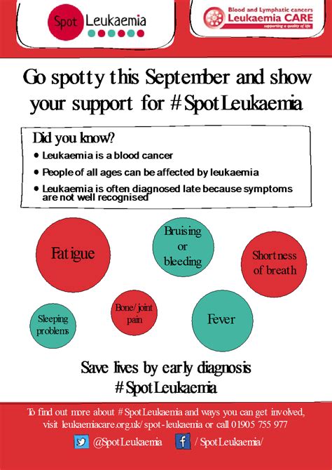 Across the world over 437,000 people are diagnosed with leukaemia every year. Blood Cancer Awareness Month and World Lymphoma Awareness ...