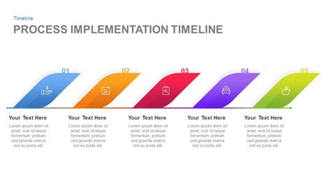 Implementation Timeline Powerpoint Template Slidebazaar