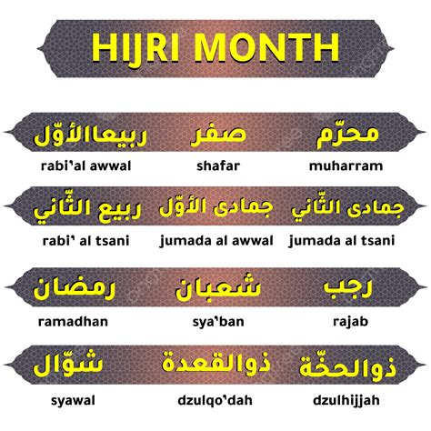 Gambar Nama Bulan Hijri Dalam Bahasa Arab Kalender Muslim Calendar