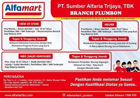 Setidaknya ada bebarapa tugas dan tanggung jawab yang biasanya dibebankan kepada helper gudang, yaitu sebagai berikut para pimpinan gudang bisa juga menugaskan tugas dan tanggung jawab ini kepada helper gudang, ketika posisi ini kosong atau karyawan yang bersangkutan tidak. Tugas Dan Tanggung Jawab Helper Di Alfamart : Bulan Ini ...