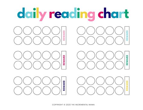 Free Printable Reading Incentive Charts Printable Templates
