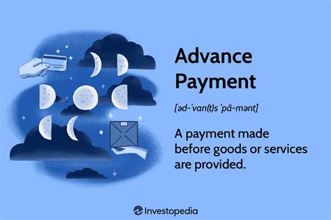 Advance Payment What It Is How It Works Examples Advance Payments