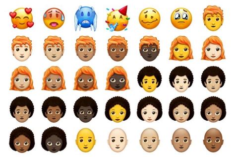All The Emoji Meanings You Should Know 2020 Beebom