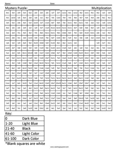 Samada anda bagi notis 24 jam, seminggu, 2 minggu, sebulan, semak dan gunakan contoh surat 3 contoh surat berhenti kerja sebulan & format dalam bahasa inggeris bahasa melayu dengan cara buat yang simple. Among Us Coloring Pages / Among Us Coloring Pages Print ...