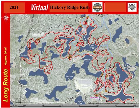 Hickory Ridge Rush Corba