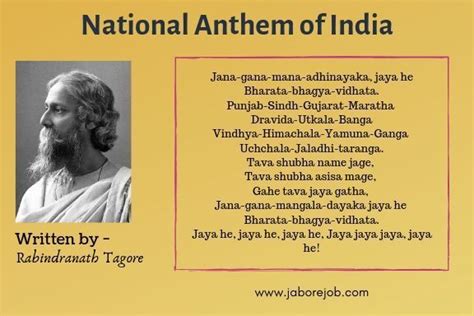 National Anthem Of India Jana Gana Mana National Anthem Of India