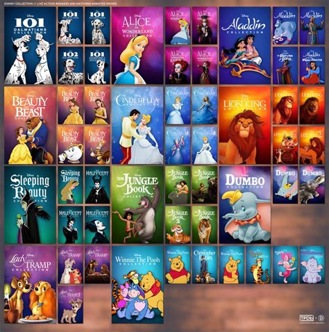 A list of 109 films compiled on letterboxd, including 16 wishes (2010), 101 dalmatians (1996), 102 dalmatians (2000), aladdin (2019) and alice in wonderland (2010). Disney Collection Live Action & Matching Animated Movies ...