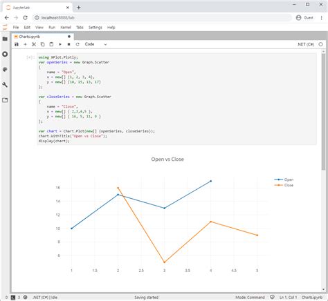 Net Interactive Jupyter Notebooks With Net Core Preview