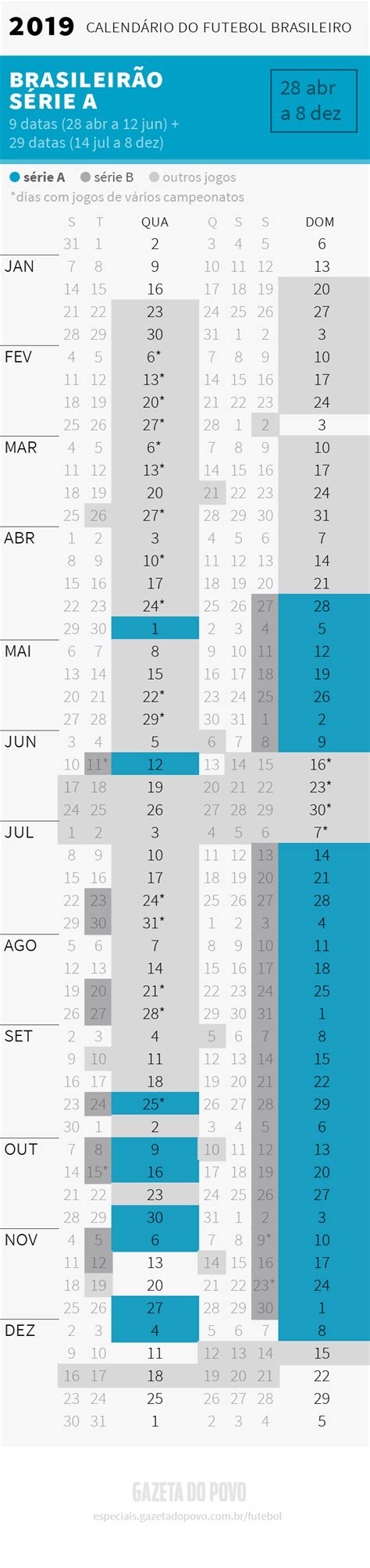⚽ fique por dentro da classificação, jogos e resultados do américa, atlético e outros times no campeonato brasileiro. Calendário do Brasileirão 2019 - Série A | Futebol