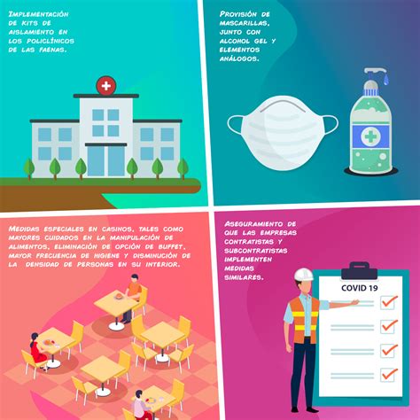 Conoce algunas de las acciones que estamos realizando ante la contingencia. COVID-19: Medidas preventivas y aportes de nuestras ...