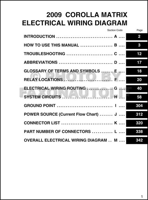 When you employ your finger or perhaps follow the circuit along with your eyes, it is easy to mistrace the circuit. 2009 Toyota Matrix Wiring Diagram Manual Original