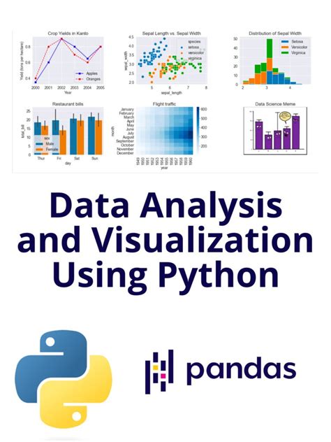Data Analysis And Visualization Using Python