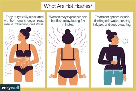 Hot Flashes Symptoms Causes And Treatment