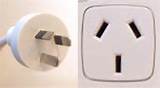Electrical Plugs Used In Australia Photos