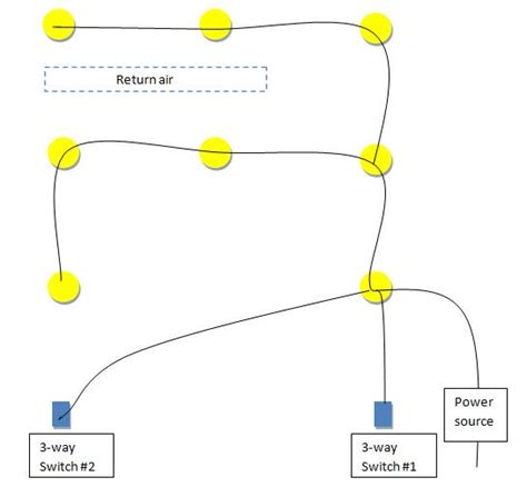 This diagram shows how a household switch works. Home Lighting Circuit Diagram
