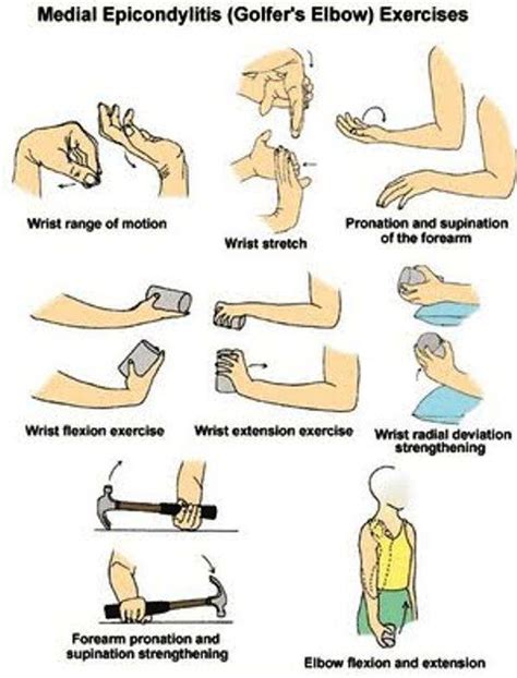 Golfers Elbow Rehabilitation Exercises Physical Therapy Physical
