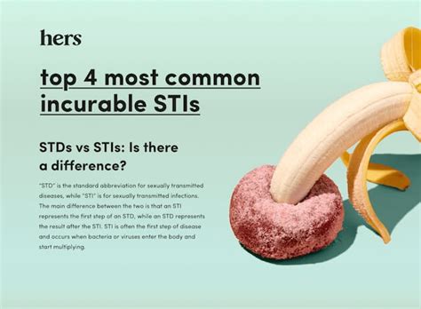 What You Need To Know About Incurable STIs