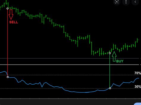 Buy The Robot Forex Trading Utility For Metatrader 4 In Metatrader Market