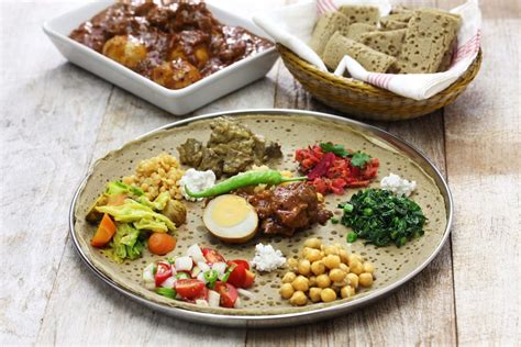 A Quick Guide To Ethiopian Food Demand Africa