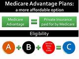 Photos of Affordable Medicare Supplement Plans