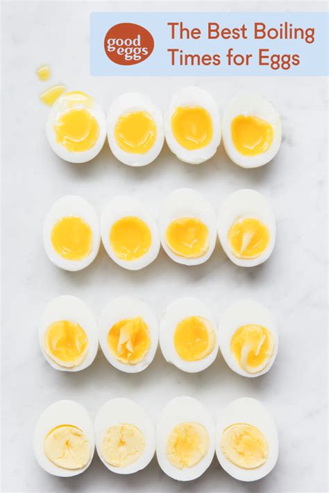 Boiled Egg White Nutrition Facts Usda