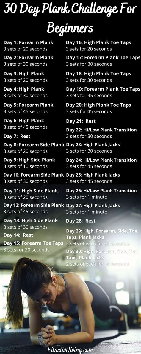 Day Plank Challenge For Beginners Fit Active Living