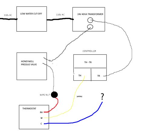 Click on the image to enlarge, and then save it to your computer by right clicking on the image. wiring - Where to connect C-wire on old furnace (diagram attached) - Home Improvement Stack Exchange
