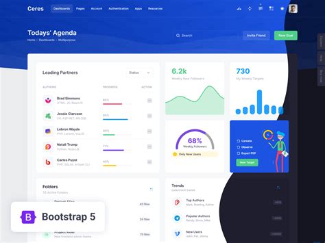 Free Bootstrap Admin Themes Templates Graphics And Server Side Starter