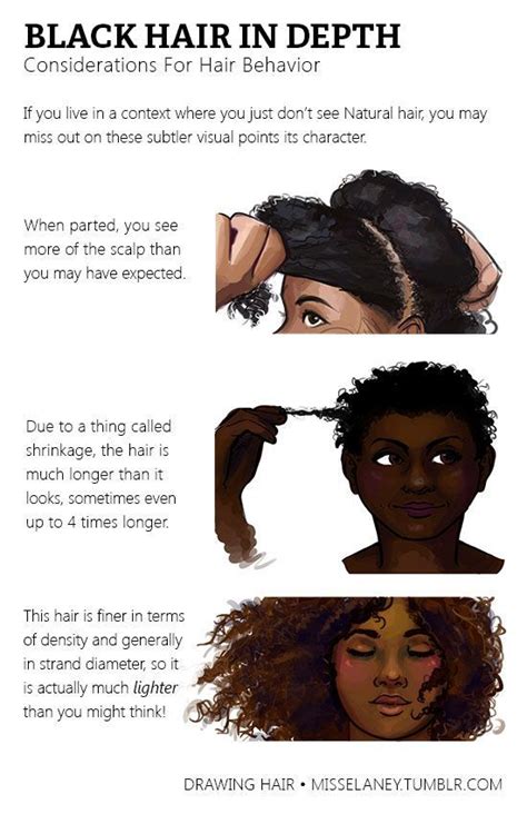 Pin By Station Of Colored Hairs On Title How To Draw Hair Black