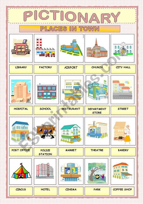Places In Town Pictionary Esl Worksheet By Macomabi