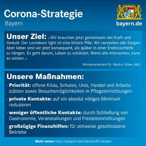 Infos rund um den freistaat in. 2020-10-29 Bayern Corona-Strategie - Bayern News