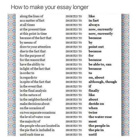 Don't stress over it, it happens to the best of us—you've been given an essay assignment and have procrastinated, leaving you with three pages of writing that should be closer to six pages. The 25+ best School life hacks ideas on Pinterest | Life ...