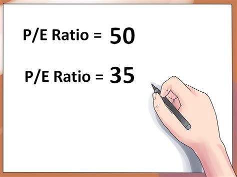 How To Calculate Price Earnings Ratio 5 Steps With Pictures