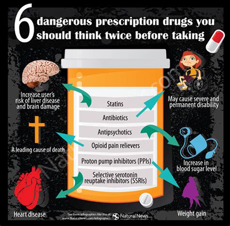 some prescription drugs side effects infographic des daughter network