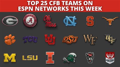 Week 11 Of College Football Features 17 Of The Nations Top Teams