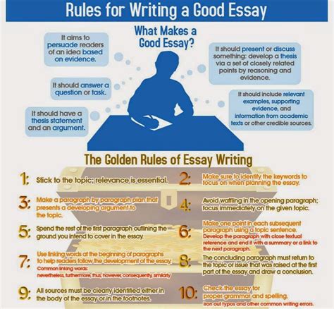 Narrative Essay Rules Of An Essay