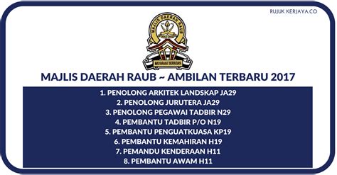 0 ratings0% found this document useful (0 votes). Majlis Daerah Raub - Ambilan Terbaru 2017 • Kerja Kosong ...